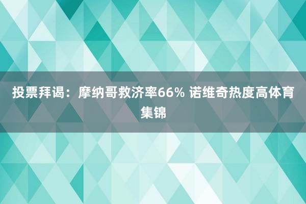 投票拜谒：摩纳哥救济率66% 诺维奇热度高体育集锦