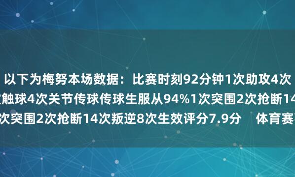 以下为梅努本场数据：比赛时刻92分钟1次助攻4次过东谈主2次生效95次触球4次关节传球传球生服从94%1次突围2次抢断14次叛逆8次生效评分7.9分    体育赛事直播