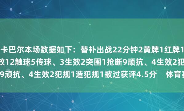 卡巴尔本场数据如下：替补出战22分钟2黄牌1红牌1射0正1过东谈主、0生效12触球5传球、3生效2突围1抢断9顽抗、4生效2犯规1造犯规1被过获评4.5分    体育赛事直播
