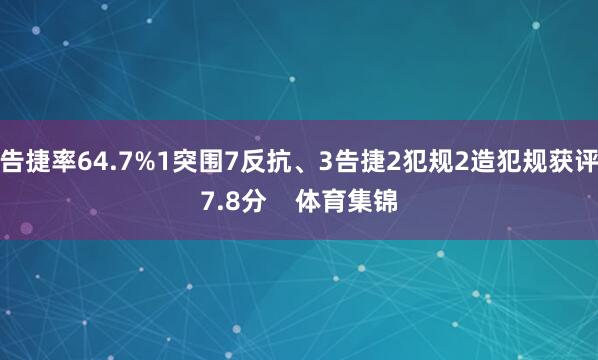 告捷率64.7%1突围7反抗、3告捷2犯规2造犯规获评7.8分    体育集锦